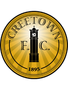 Creetown FC