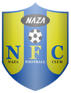 Kuala Muda Naza
