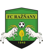 FK-FC Raznany