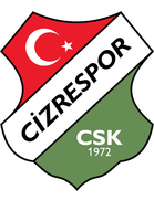 Cizrespor (1972-2011)