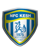 NFC Kesh FC