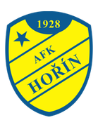 AFK Horin