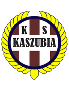 Kaszubia Koscierzyna