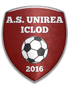 AS Unirea Iclod