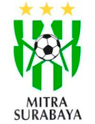 Mitra Kalteng Putra (- 2003)