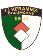 TJ Keramika Chlumcany