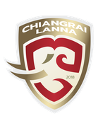 Chiangrai Lanna FC