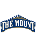 Mount St. Mary's Mountaineers (Mt St. Mary's Uni.)