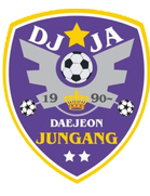 Jeju Jungang Middle School