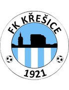 FK Schoeller Kresice