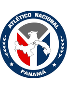 SD Atlético Nacional II