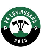 FK Lovinobana