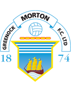 Greenock Morton FC U20
