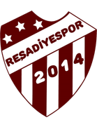 Balikesir Resadiye Spor