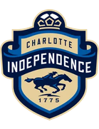 Charlotte Independence Pro Academy