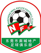 Nancheng Real Estate