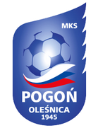 Pogon Olesnica