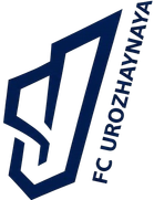 FK Urozhaynaya