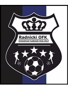 Radnicki OFK