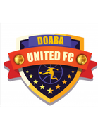 Doaba United FC