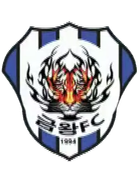 Keumwang FC