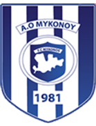 AO Mykonos