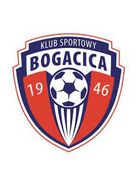 Iprime Bogacica