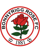 Bonnyrigg Rose Athletic FC U20