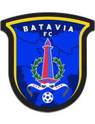 Batavia FC