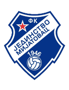 Fk Jedinstvo Mijatovac