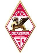 Shanghai Mitsubishi Heavy Industries Fly Lions