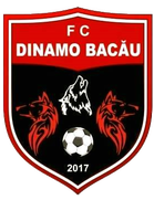 AFC Dinamo Bacau (- 2023)