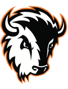 Milligan Buffaloes (Milligan University)