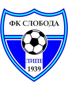 Sloboda Lipe