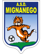 Mignanego Calcio