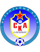 SKA St. Petersburg (-2002)