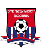 OFK Buducnost Dudovica (-2025)