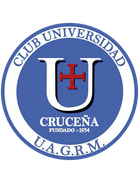 Club Deportivo Universidad Cruceña