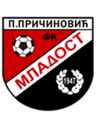 Mladost Pocerski Pričinović