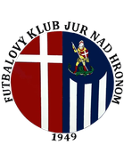 FK Jur nad Hronom