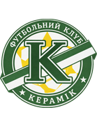 Keramik Baranivka