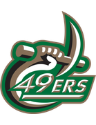 Charlotte 49ers (UNC Charlotte)