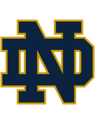 Notre Dame Fighting Irish (Uni. of Notre Dame)