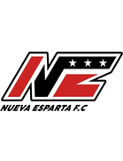 Nueva Esparta F.C