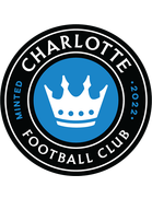 Charlotte FC Academy