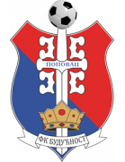 Buducnost Popovac U17