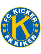 FK Kiker Kraljevo U15
