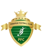 Parappur FC