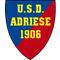 US Adriese 1906