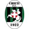 Chieti FC 1922